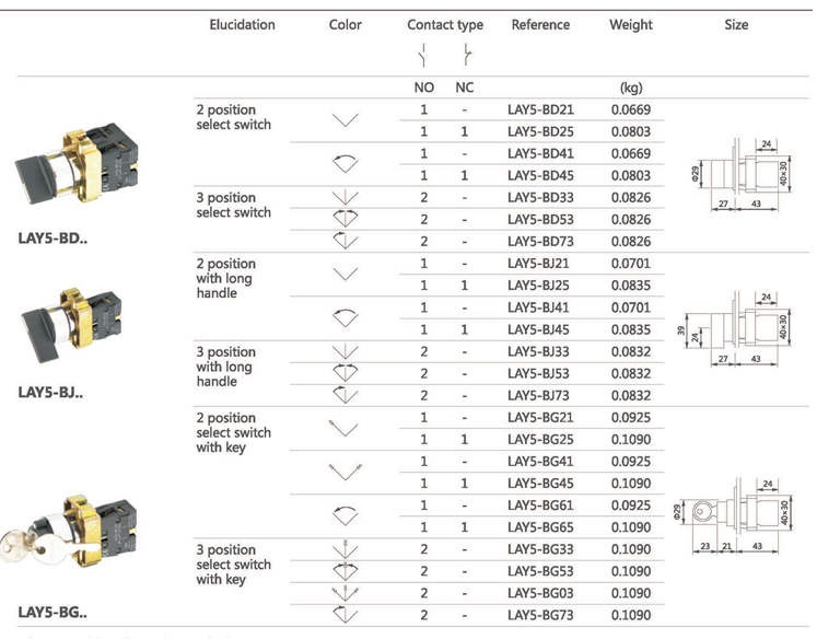 Selector Switch LAY5-BD21