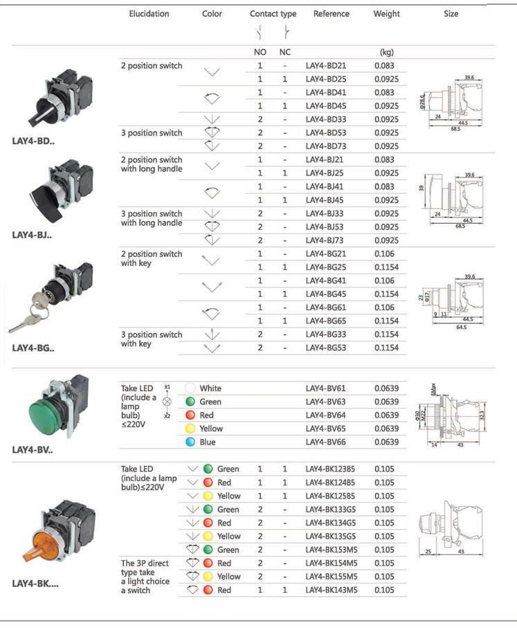 LAY4-BD21 selector switch