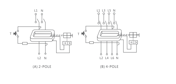 SL360-63A Residual Current Circuit Breaker